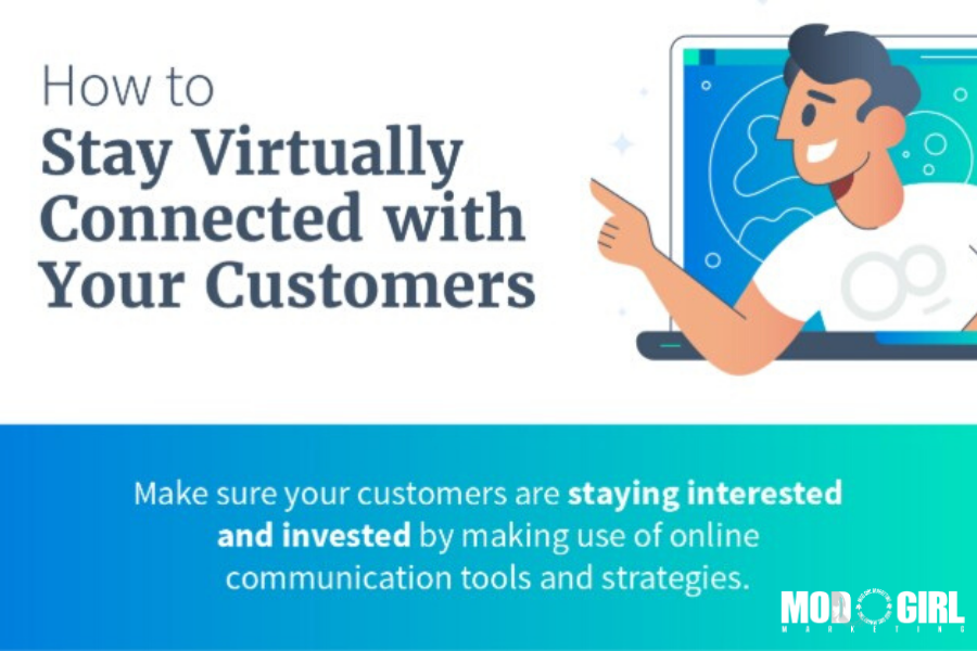 How To Stay Virtually Connected With Your Customers (Infographic) [Contributed Blog]