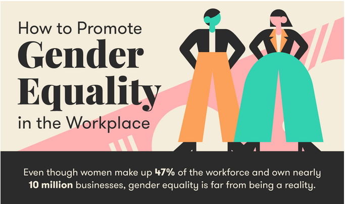 How To Promote Gender Equality In The Workplace [contributed Blog]
