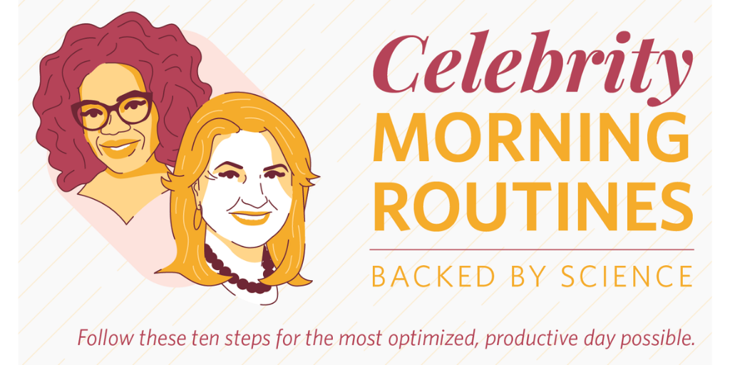 Morning Routines Backed By Science from 10 Female Celebrities [Contributed Blog]